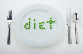 popular diets